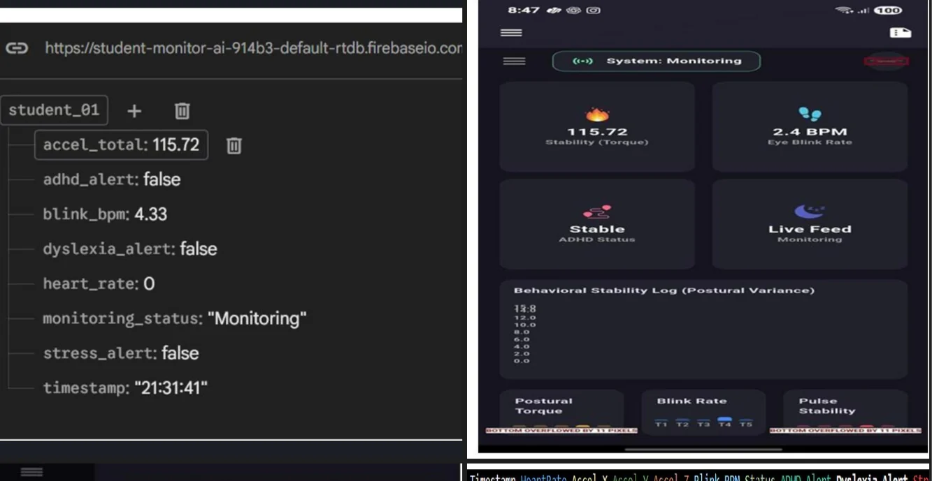 Screenshot of Early Identification of Learning Disabilities Using AI and IoT